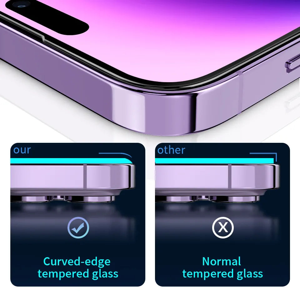 Schutzglas mit Schwarzem Rand für Samsung A-Serie