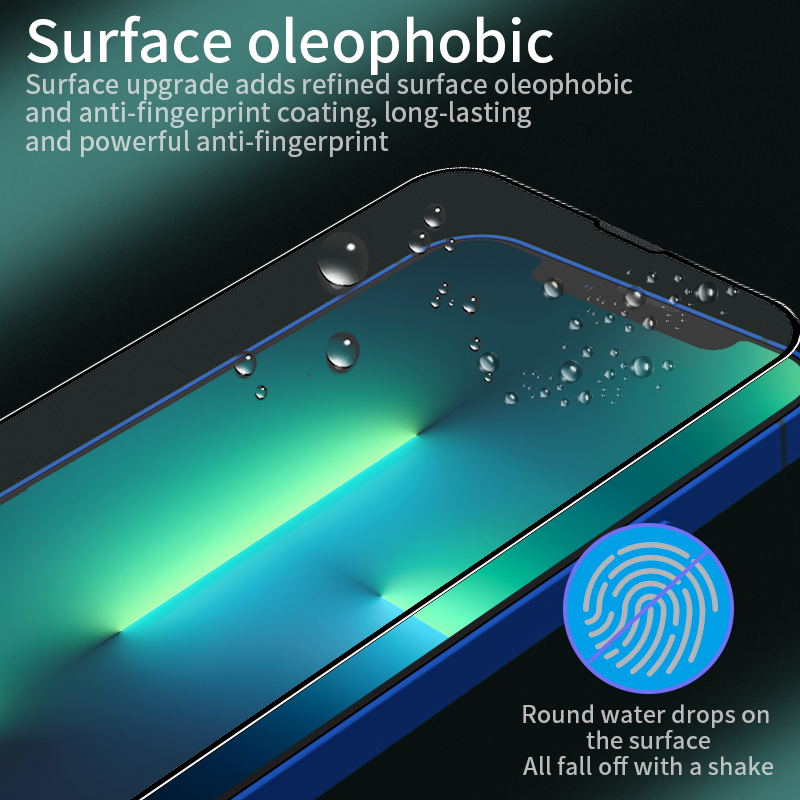Privacy Schutzglas 9H (Blickschutz 28°) – 0,33 mm, Anti-Fingerprint, HD-Front