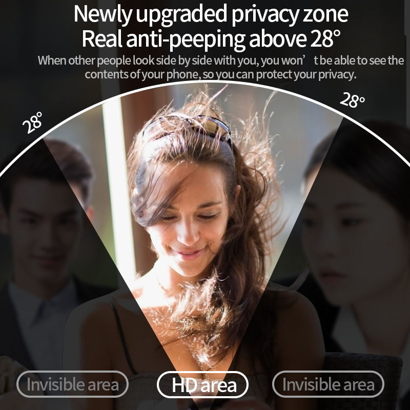 Privacy Schutzglas 9H (Blickschutz 28°) – 0,33 mm, Anti-Fingerprint, HD-Front
