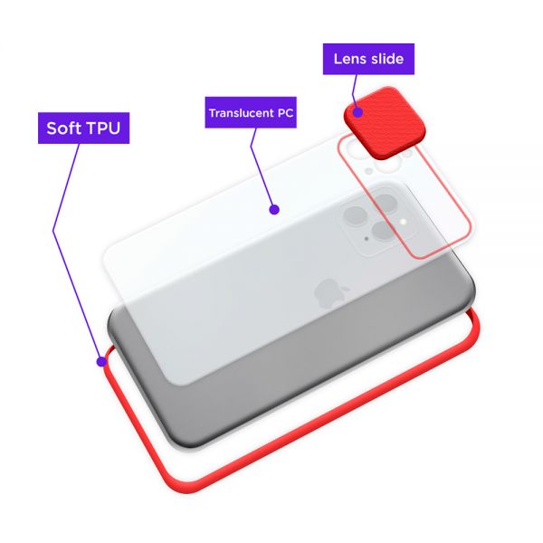 Hülle mit verschiebbarer Kameraabdeckung für iPhone